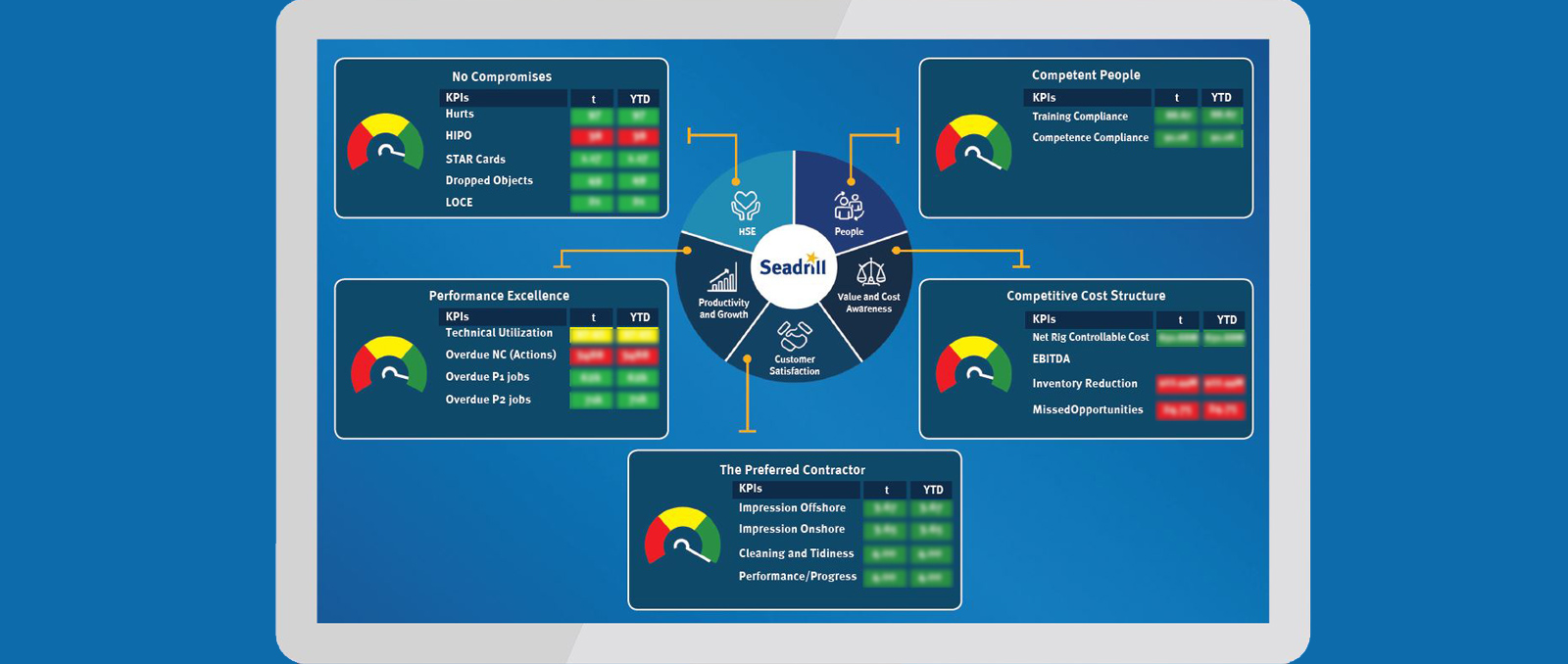 business-intelligence-and-performance-new.jpg